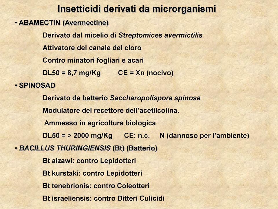 recettore dell acetilcolina. Ammesso in agricoltura biologica DL50 = > 2000 mg/kg CE: n.c. N (dannoso per l ambiente) BACILLUS THURINGIENSIS