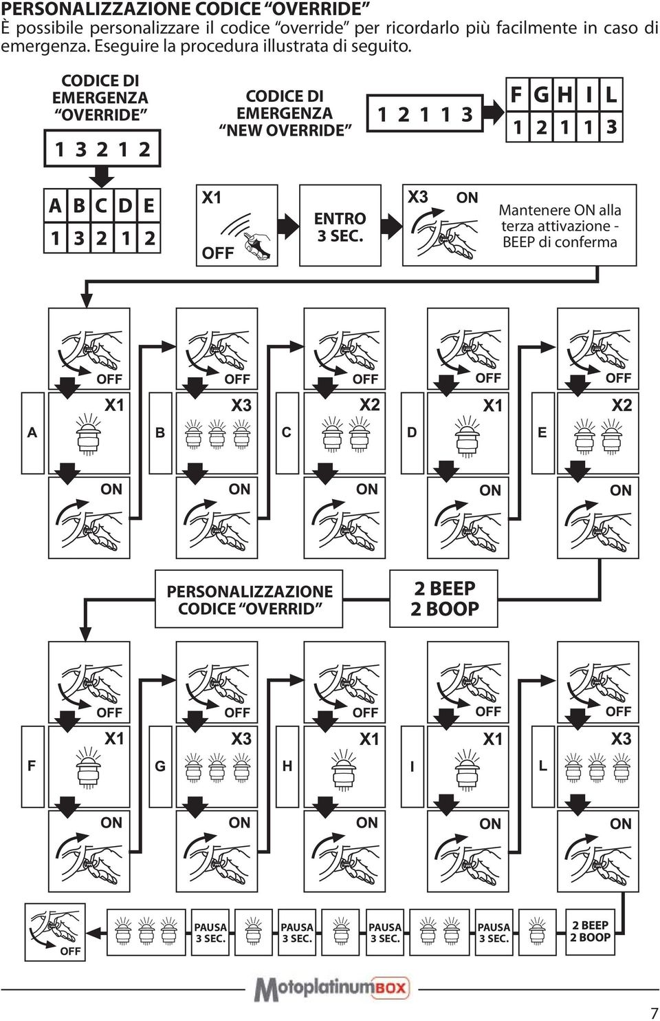 CODICE DI EMERGENZA OVERRIDE 1 3 2 1 2 CODICE DI EMERGENZA NEW OVERRIDE 1 2 1 1 3 ENTRO 3 SEC.