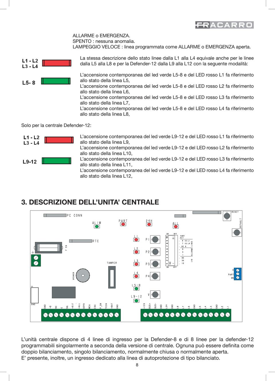 led verde L5-8 e del LED rosso L1 fa riferimento allo stato della linea L5, L accensione contemporanea del led verde L5-8 e del LED rosso L2 fa riferimento allo stato della linea L6, L accensione