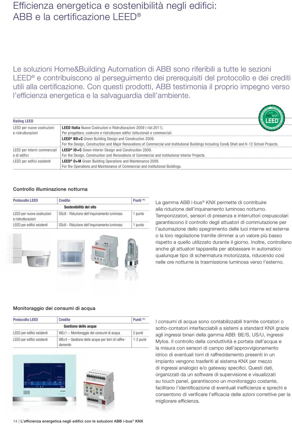 Con questi prodotti, ABB testimonia il proprio impegno verso l efficienza energetica e la salvaguardia dell ambiente.