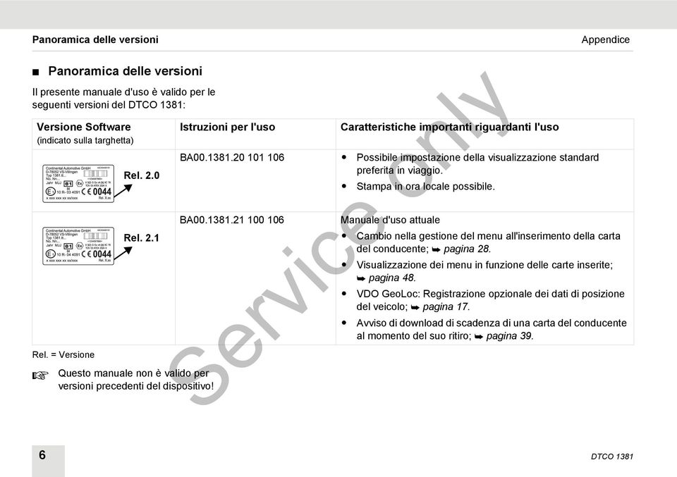 2.1 Cambio nella gestione del menu all'inserimento della carta del conducente; pagina 28. Visualizzazione dei menu in funzione delle carte inserite; pagina 48.