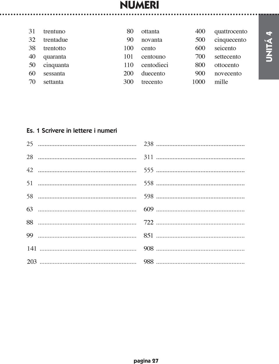 duecento 900 novecento 70 settanta 300 trecento 1000 mille Es. 1 Scrivere in lettere i numeri 25... 238... 28.