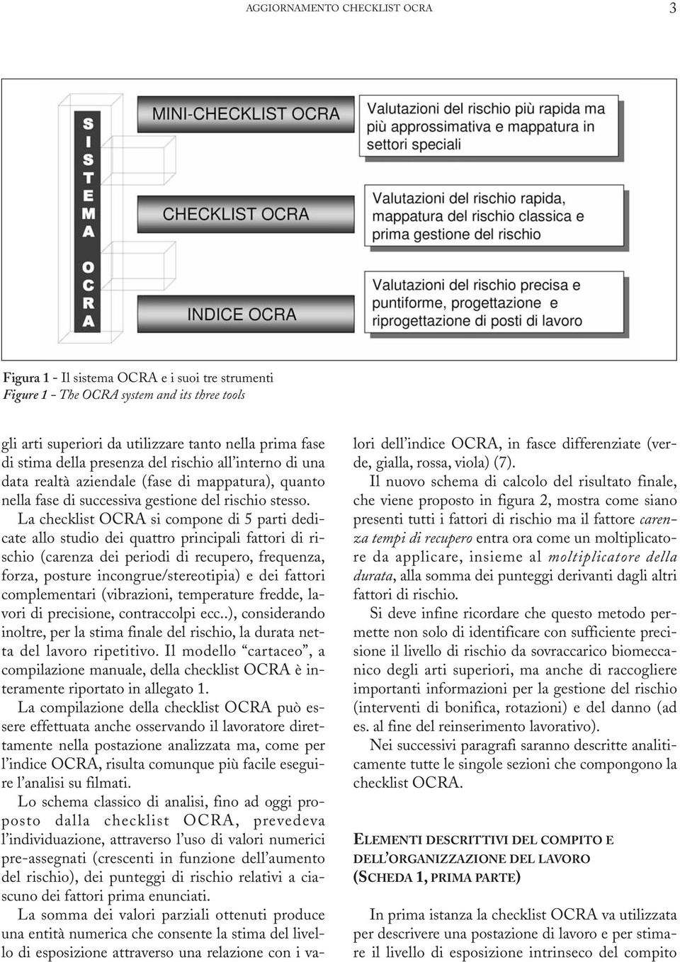 La checklist OCRA si compone di 5 parti dedicate allo studio dei quattro principali fattori di rischio (carenza dei periodi di recupero, frequenza, forza, posture incongrue/stereotipia) e dei fattori