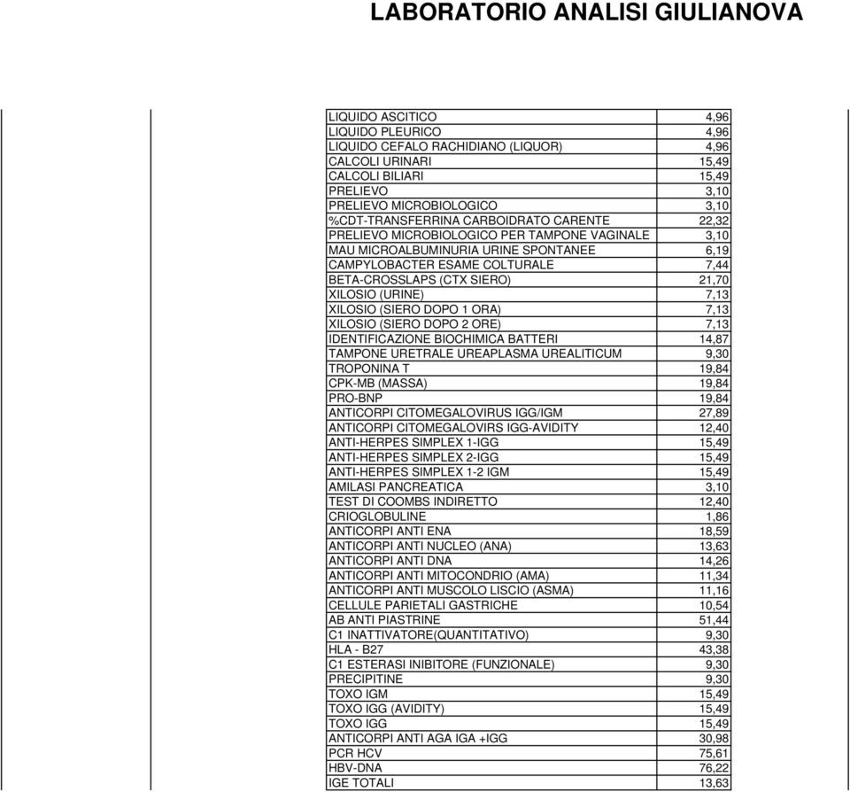 (URINE) 7,13 XILOSIO (SIERO DOPO 1 ORA) 7,13 XILOSIO (SIERO DOPO 2 ORE) 7,13 IDENTIFICAZIONE BIOCHIMICA BATTERI 14,87 TAMPONE URETRALE UREAPLASMA UREALITICUM 9,30 TROPONINA T 19,84 CPK-MB (MASSA)