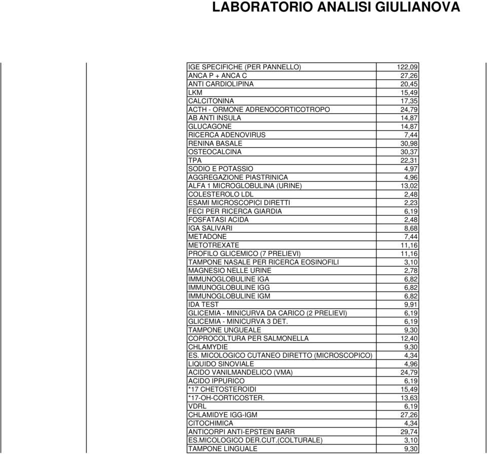 DIRETTI 2,23 FECI PER RICERCA GIARDIA 6,19 FOSFATASI ACIDA 2,48 IGA SALIVARI 8,68 METADONE 7,44 METOTREXATE 11,16 PROFILO GLICEMICO (7 PRELIEVI) 11,16 TAMPONE NASALE PER RICERCA EOSINOFILI 3,10