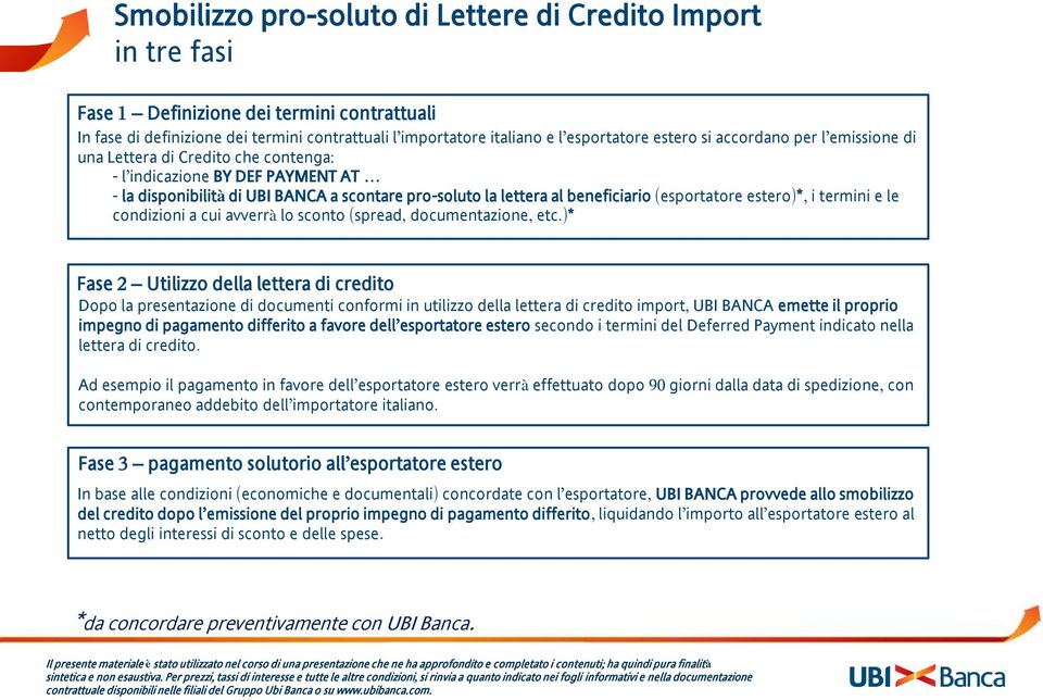 lo sconto (spread, documentazione, etc.