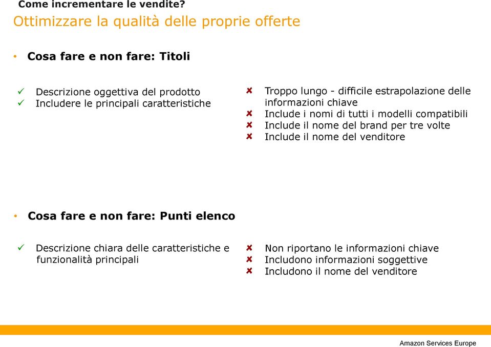 Include il nome del brand per tre volte Include il nome del venditore Cosa fare e non fare: Punti elenco Descrizione chiara delle