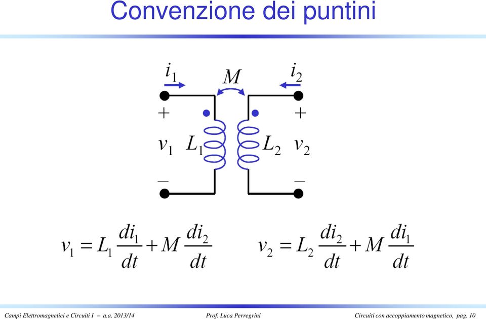 Luca Perregrini Circuiti con