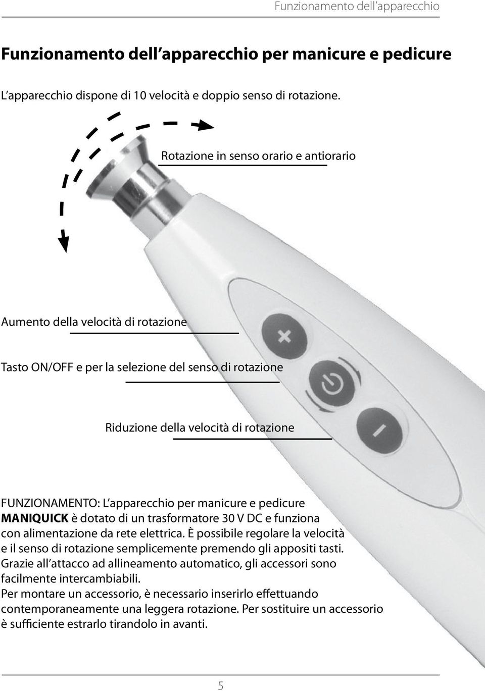 per manicure e pedicure MANIQUICK è dotato di un trasformatore 30 V DC e funziona con alimentazione da rete elettrica.