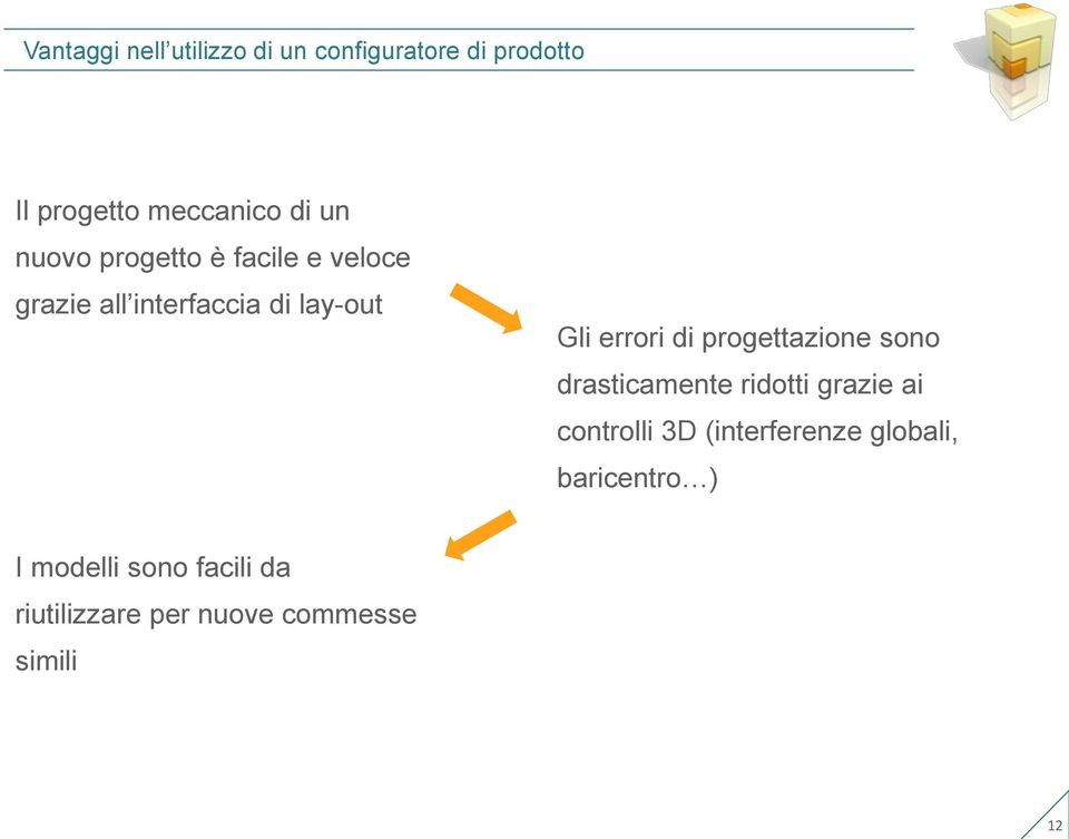 progettazione sono drasticamente ridotti grazie ai controlli 3D (interferenze