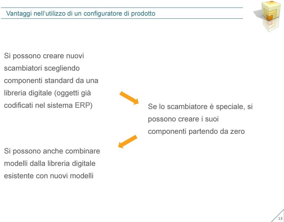 codificati nel sistema ERP) Se lo scambiatore è speciale, si possono creare i suoi