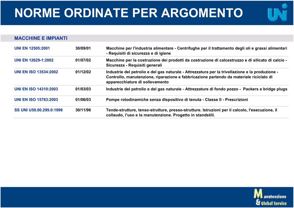 petrolio e del gas naturale - Attrezzatura per la trivellazione e la produzione - Controllo, manutenzione, riparazione e fabbricazione partendo da materiale riciclato di apparecchiature di