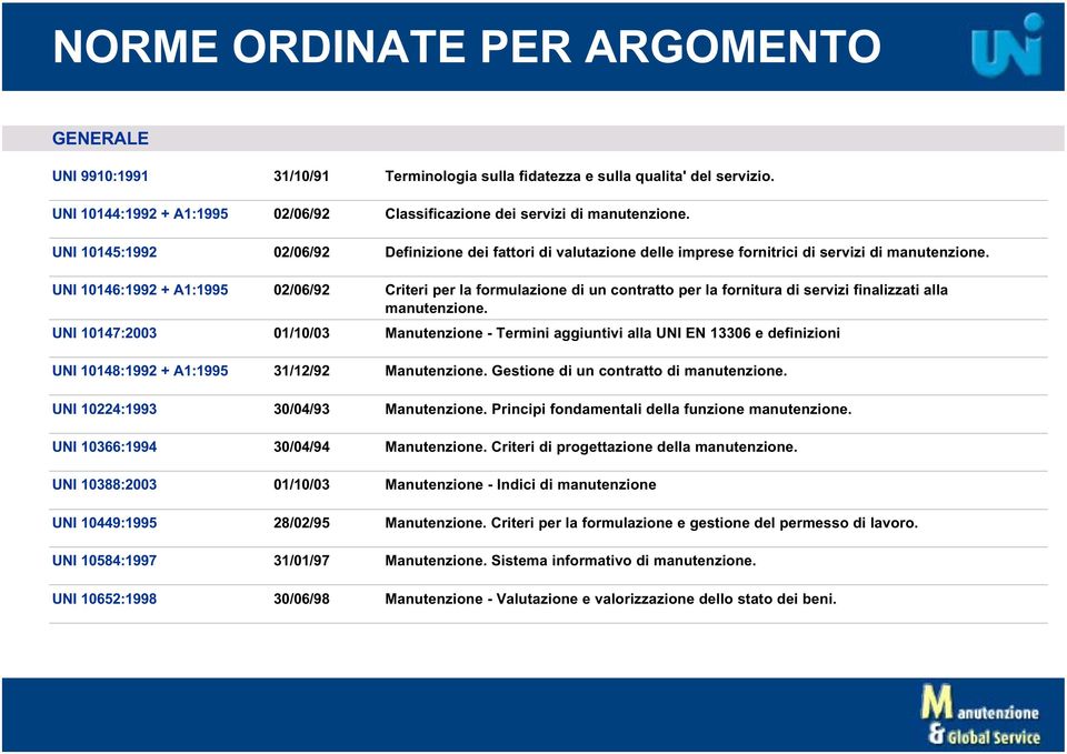 UNI 10146:1992 + A1:1995 02/06/92 Criteri per la formulazione di un contratto per la fornitura di servizi finalizzati alla manutenzione.