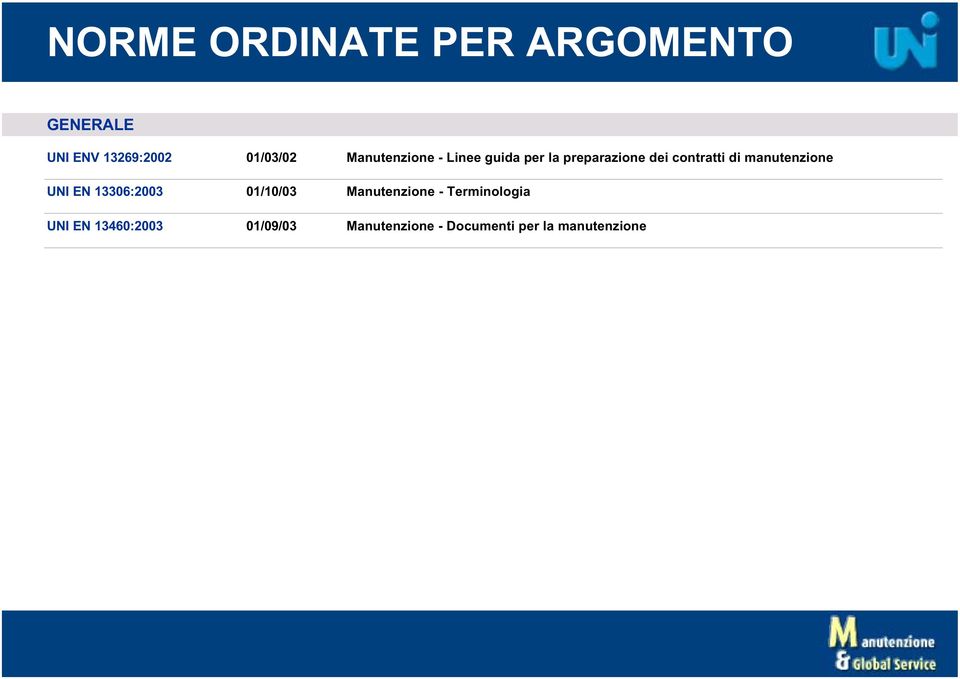 EN 13306:2003 01/10/03 Manutenzione - Terminologia UNI EN