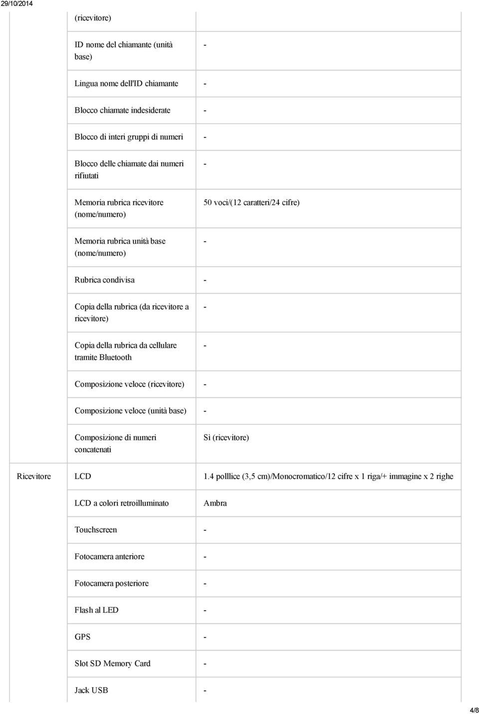 della rubrica da cellulare tramite Bluetooth Composizione veloce (ricevitore) Composizione veloce (unità base) Composizione di numeri concatenati (ricevitore) Ricevitore LCD 1.