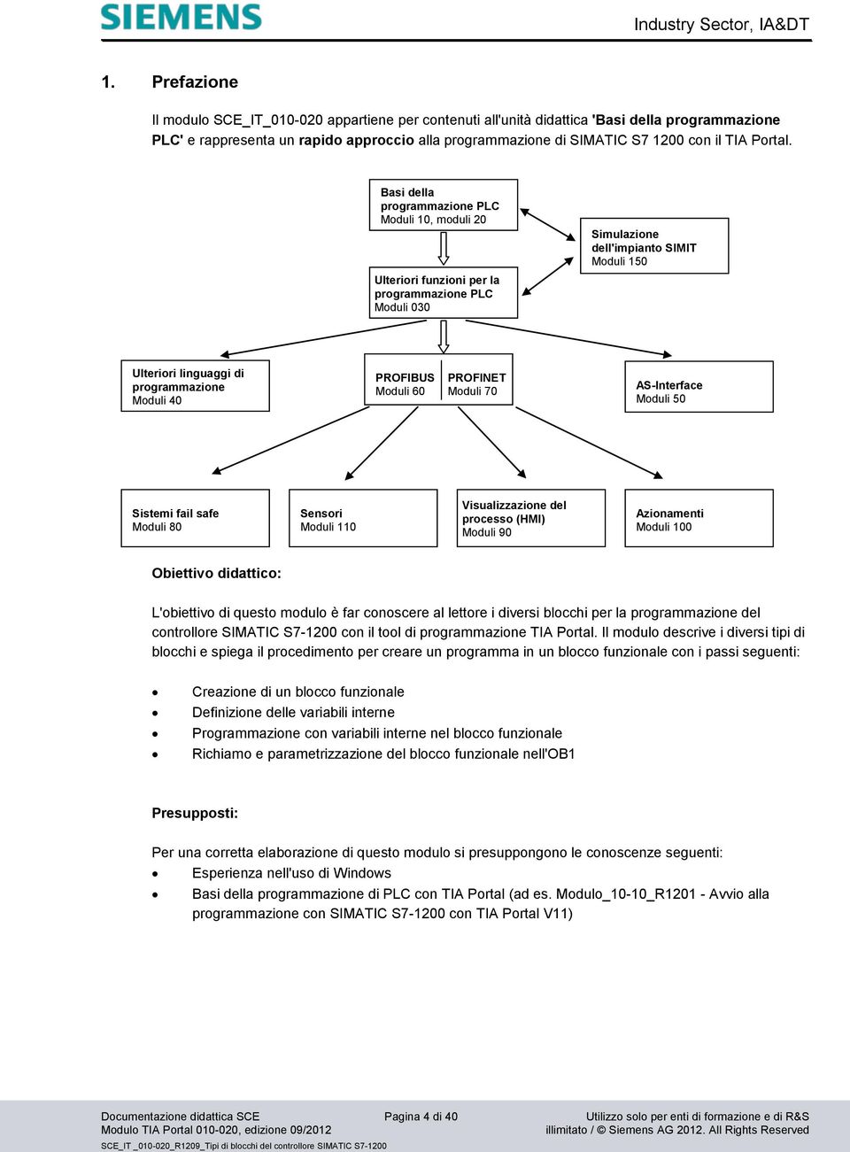 Basi della programmazione PLC Moduli 10, moduli 20 Ulteriori funzioni per la programmazione PLC Moduli 030 Simulazione dell'impianto SIMIT Moduli 150 Ulteriori linguaggi di programmazione Moduli 40