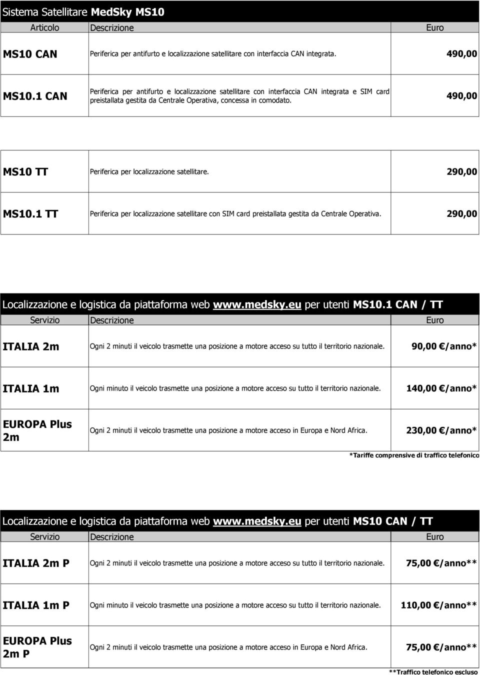 490,00 MS10 TT Periferica per localizzazione satellitare. 290,00 MS10.1 TT Periferica per localizzazione satellitare con SIM card preistallata gestita da Centrale Operativa.