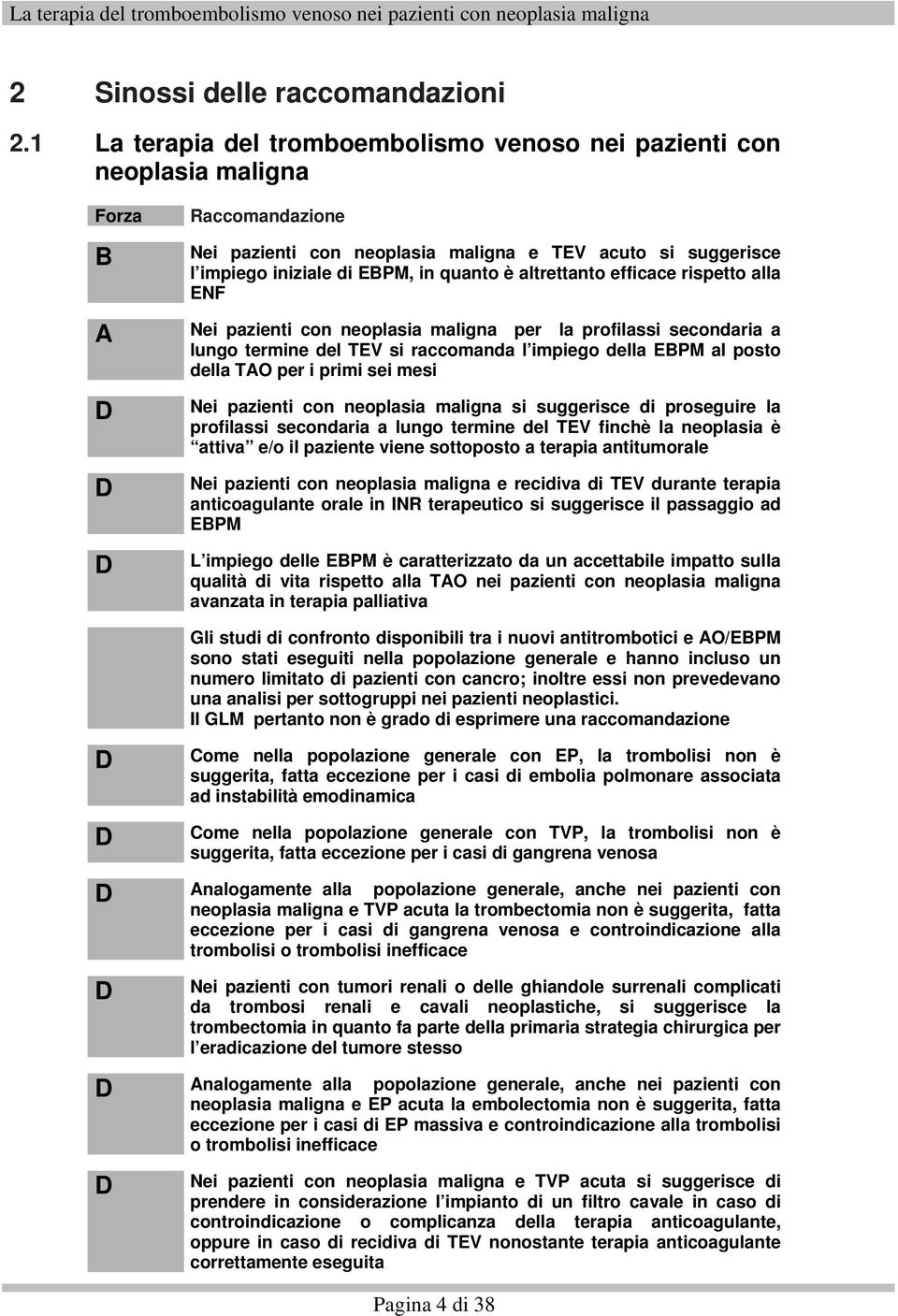 è altrettanto efficace rispetto alla ENF Nei pazienti con neoplasia maligna per la profilassi secondaria a lungo termine del TEV si raccomanda l impiego della EBPM al posto della TAO per i primi sei