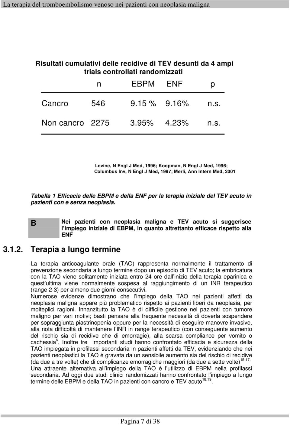 neoplasia. B Nei pazienti con neoplasia maligna e TEV acuto si suggerisce l impiego iniziale di EBPM, in quanto altrettanto efficace rispetto alla ENF 3.1.2.