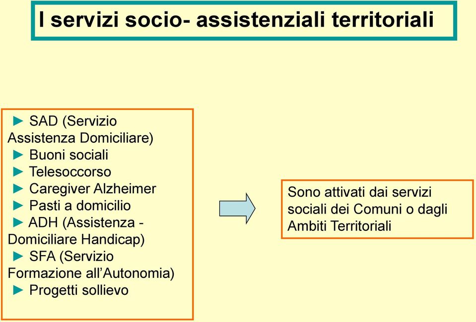 ADH (Assistenza - Domiciliare Handicap) SFA (Servizio Formazione all Autonomia)