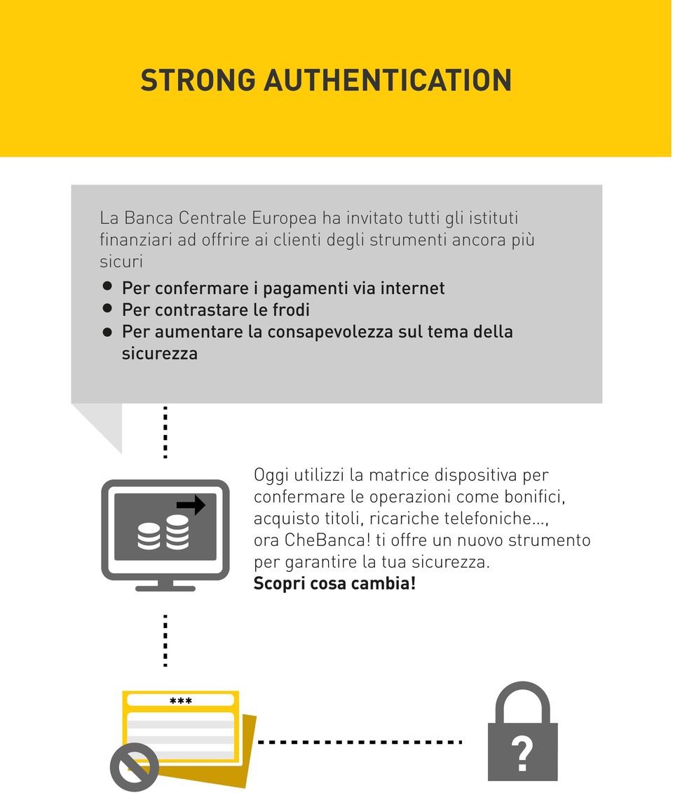 consapevolezza sul tema della sicurezza Oggi utilizzi la matrice dispositiva per confermare le operazioni come bonifici,