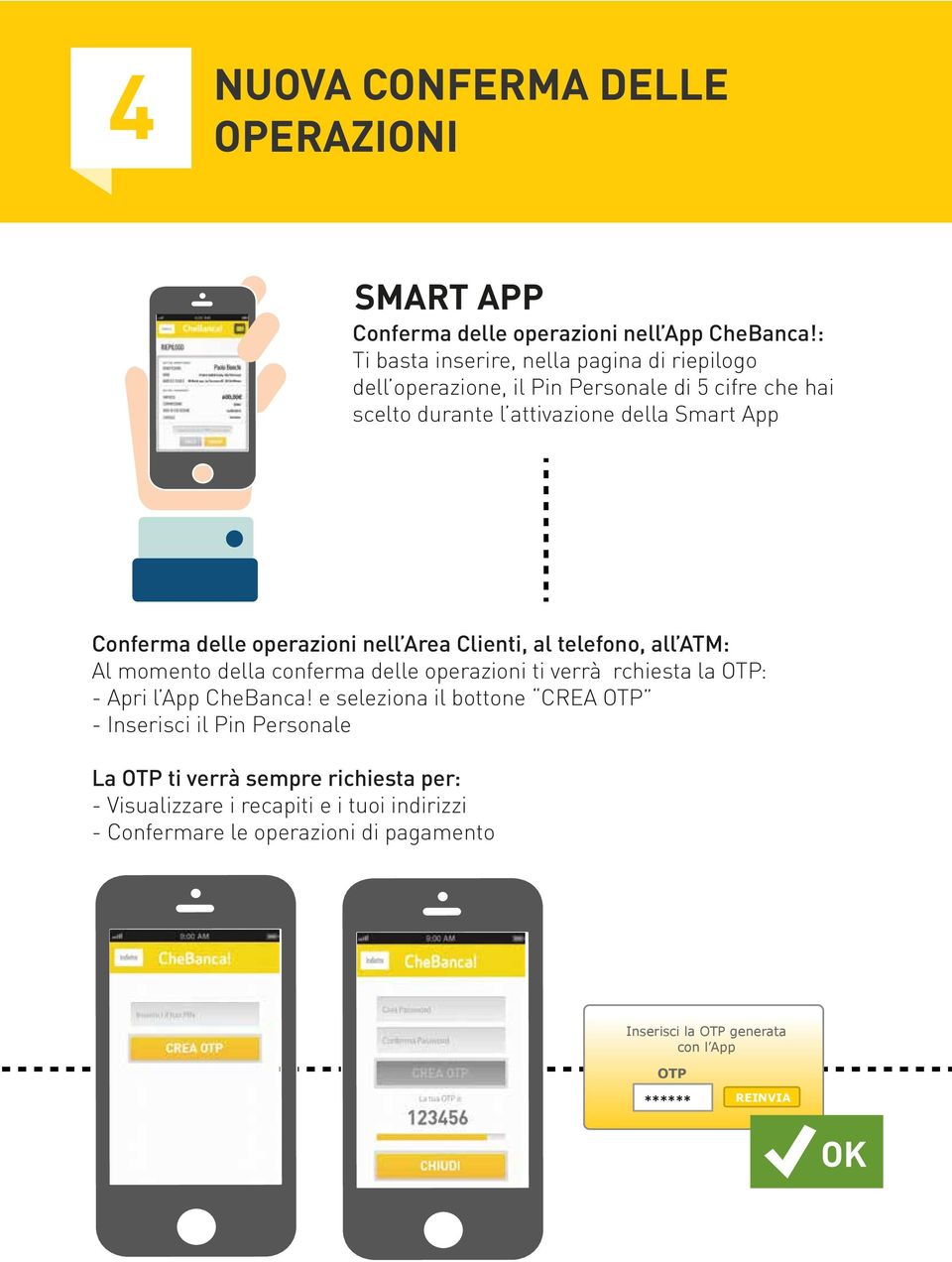 delle operazioni nell Area Clienti, al telefono, all ATM: Al momento della conferma delle operazioni ti verrà rchiesta la OTP: - Apri l App CheBanca!