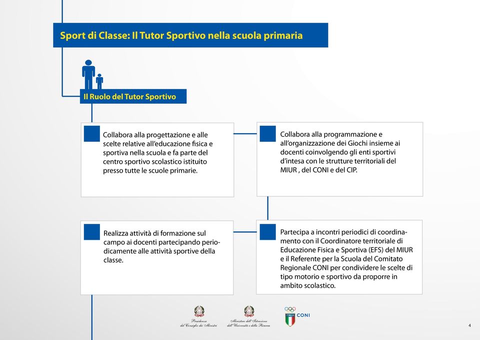 Collabora alla programmazione e all organizzazione dei Giochi insieme ai docenti coinvolgendo gli enti sportivi d intesa con le strutture territoriali del MIUR, del CONI e del CIP.