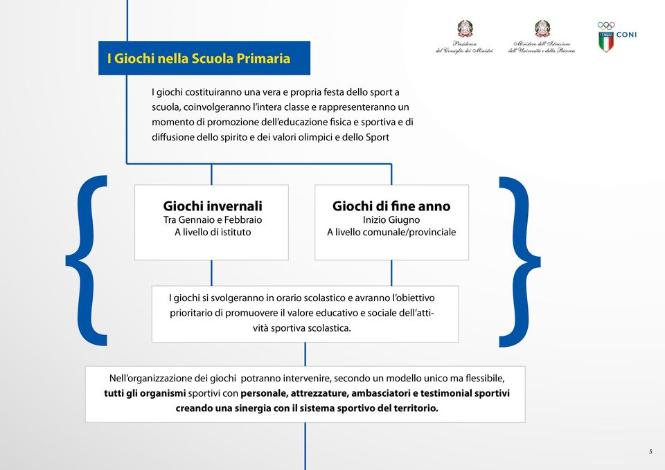 comunale/provinciale I giochi si svolgeranno in orario scolastico e avranno l obiettivo prioritario di promuovere il valore educativo e sociale dell attività sportiva scolastica.