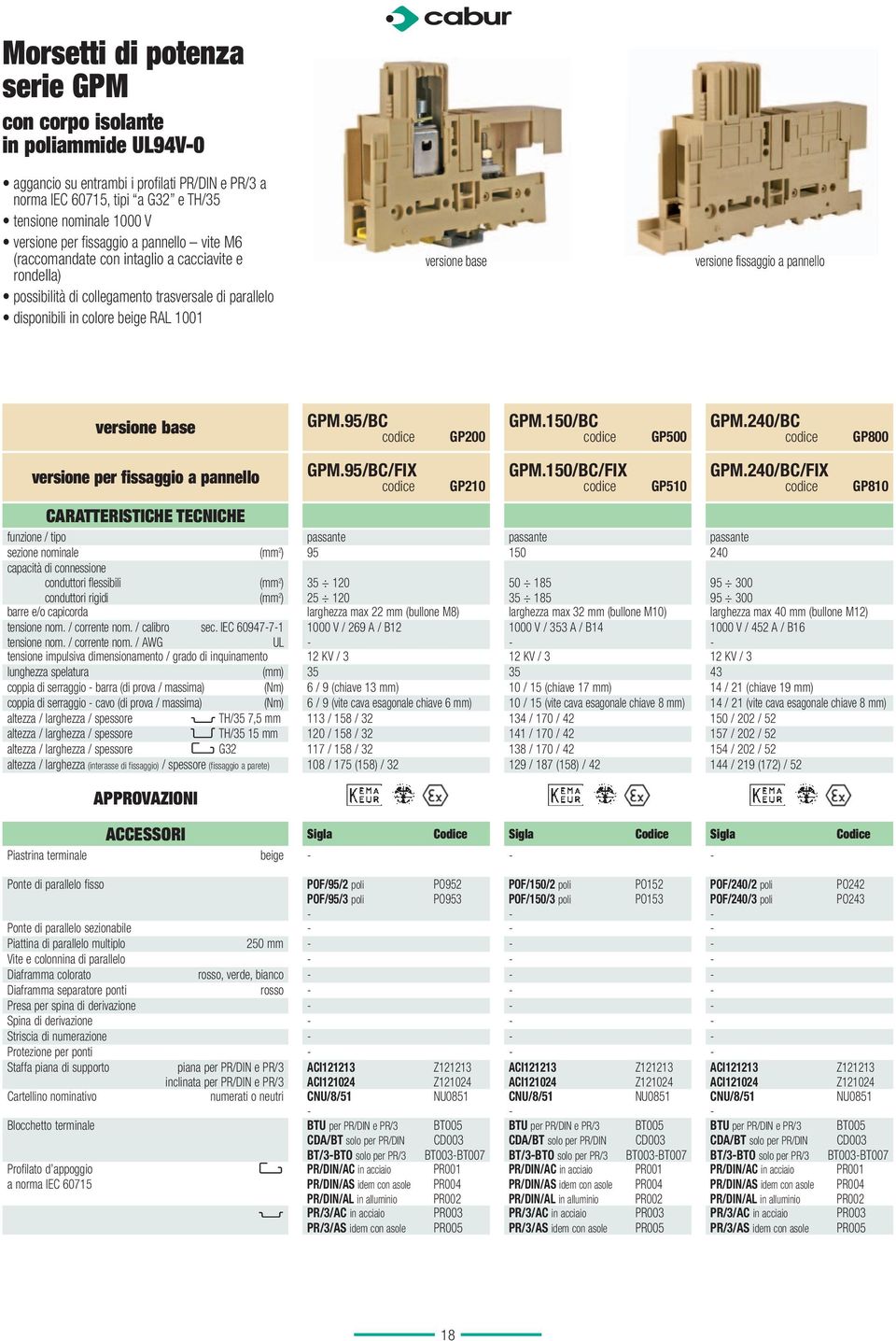 base GPM.95/BC GP200 GPM.150/BC GP500 GPM.240/BC GP800 versione per fissaggio a pannello GPM.95/BC/FIX GP210 GPM.