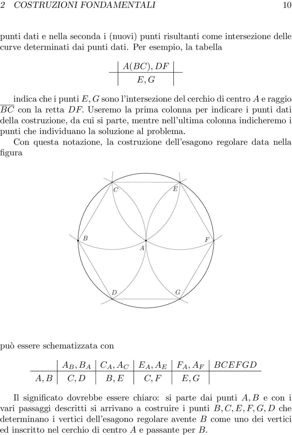 Useremo la prima colonna per indicare i punti dati della costruzione, da cui si parte, mentre nell ultima colonna indicheremo i punti che individuano la soluzione al problema.