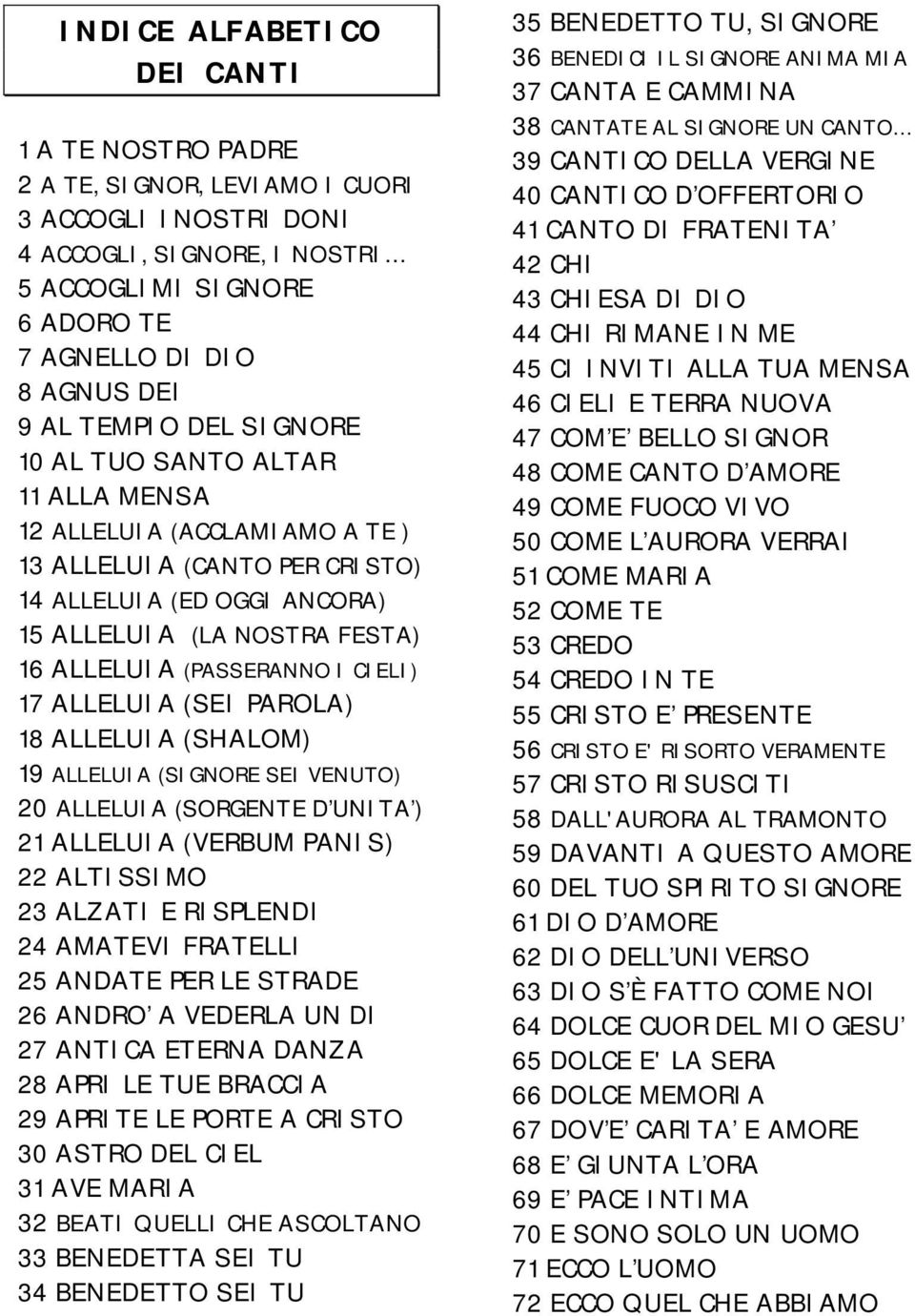 Indice Alfabetico Dei Canti Pdf Download Gratuito