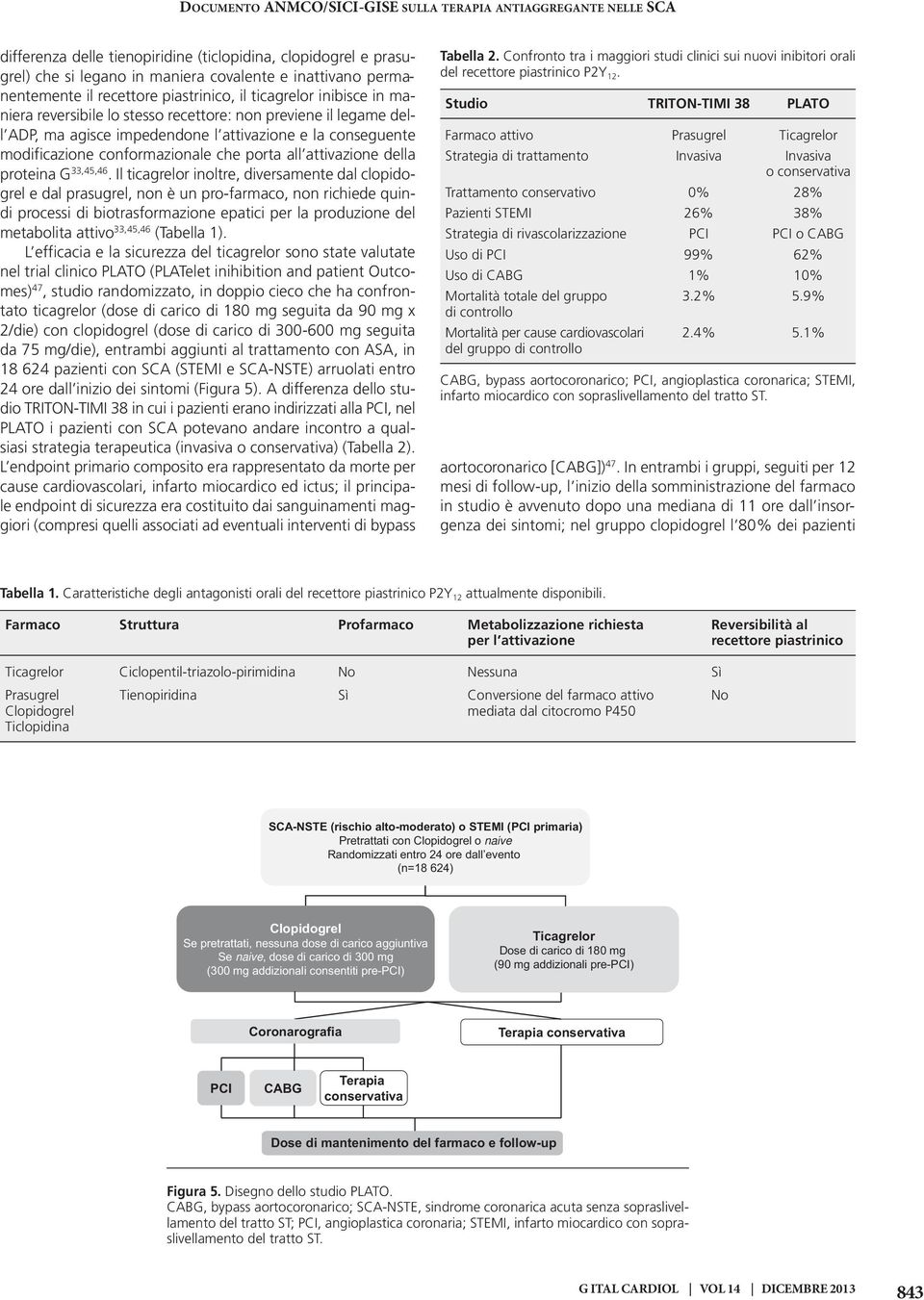 conformazionale che porta all attivazione della proteina G 33,45,46.