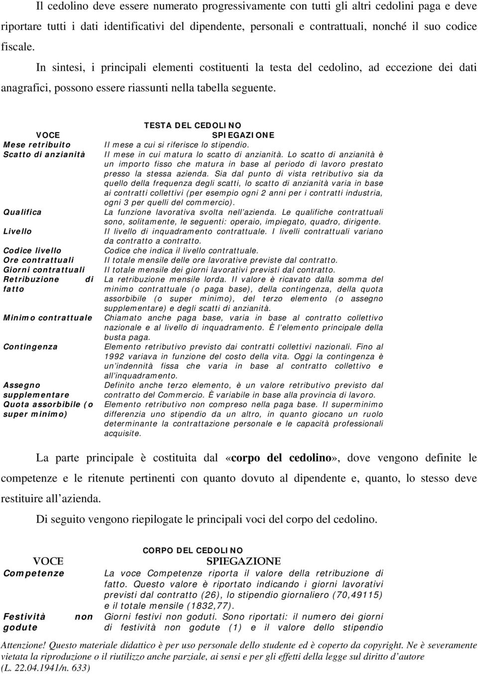 VOCE Mese retribuito Scatto di anzianità Qualifica Livello Codice livello Ore contrattuali Giorni contrattuali Retribuzione di fatto Minimo contrattuale Contingenza Assegno supplementare Quota