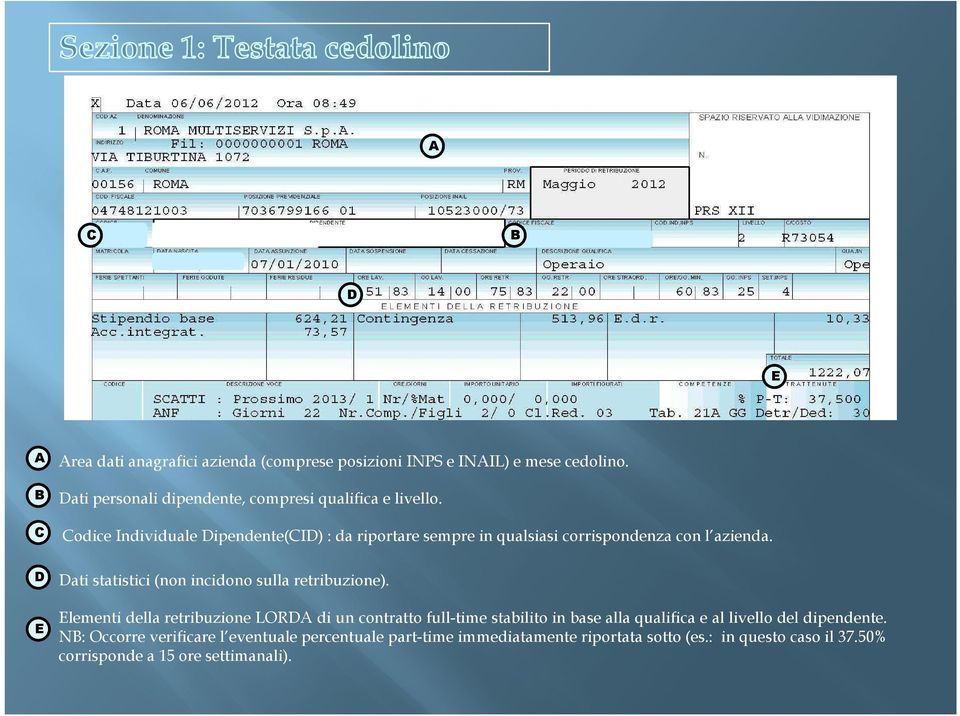 Codice Individuale Dipendente(CID) : da riportare sempre in qualsiasi corrispondenza con l azienda.