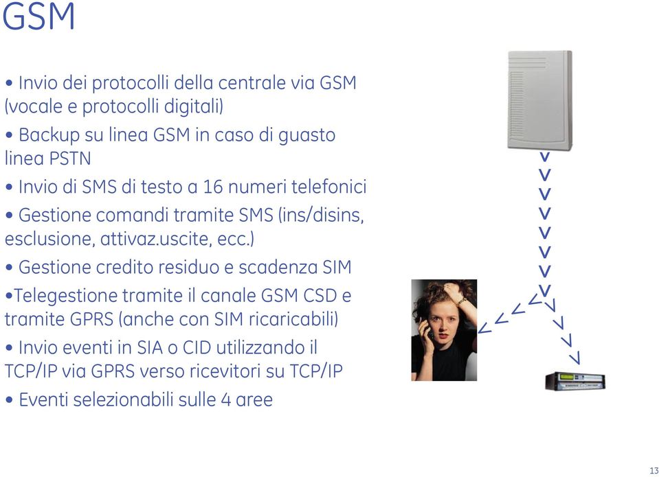 ) Gestione credito residuo e scadenza SIM Telegestione tramite il canale GSM CSD e tramite GPRS (anche con SIM ricaricabili)