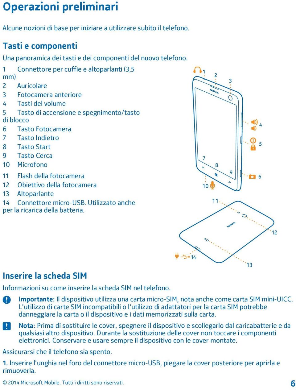 Start 9 Tasto Cerca 10 Microfono 11 Flash della fotocamera 12 Obiettivo della fotocamera 13 Altoparlante 14 Connettore micro-usb. Utilizzato anche per la ricarica della batteria.