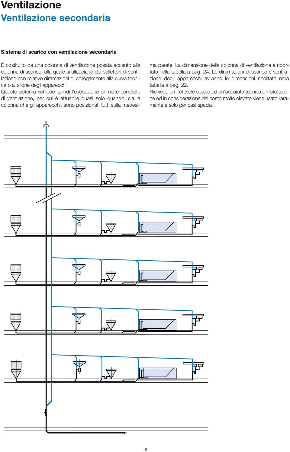 Questo sistema richiede quindi l esecuzione di molte condotte di ventilazione, per cui è attuabile quasi solo quando, sia la colonna che gli apparecchi, sono posizionati tutti sulla medesi- ma parete.