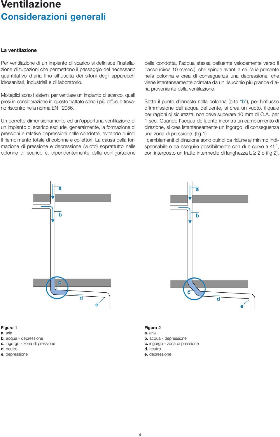 Molteplici sono i sistemi per ventilare un impianto di scarico, quelli presi in considerazione in questo trattato sono i più diffusi e trovano riscontro nella norma EN 12056.