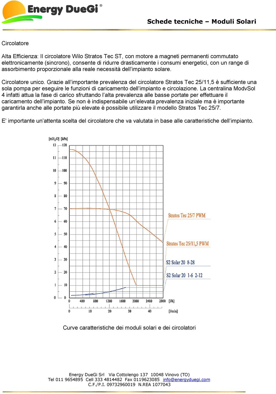 Grazie all importante prevalenza del circolatore Stratos Tec 25/11,5 è sufficiente una sola pompa per eseguire le funzioni di caricamento dell impianto e circolazione.