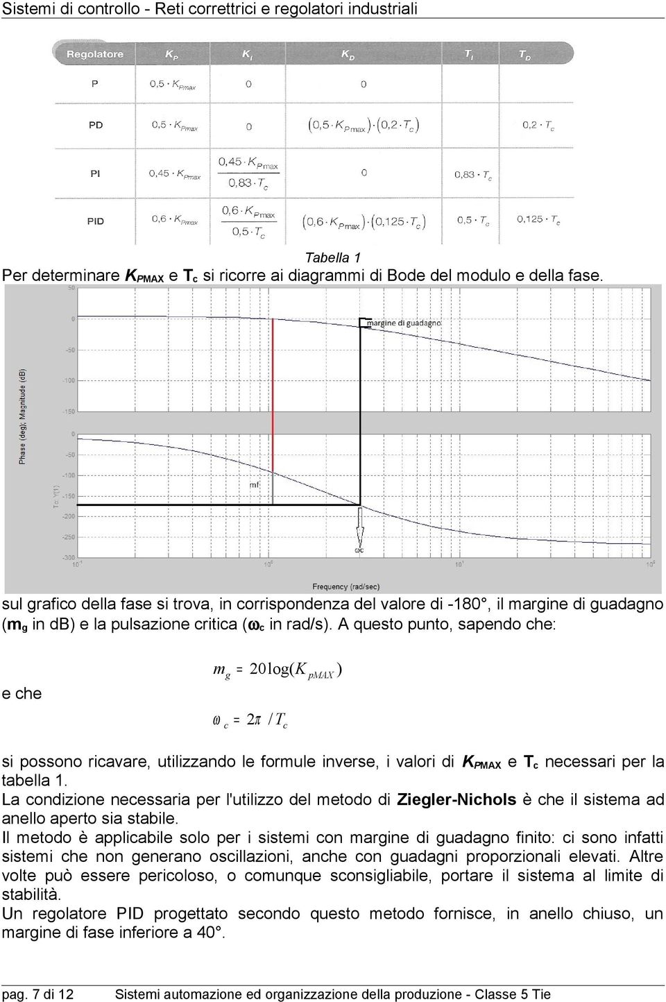 A questo unto, saendo che: e che m g = 0log( K MAX ) ω = π / c T c si ossono ricavare, utilizzando le formule inverse, i valori di K PMAX e T c necessari er la tabella.