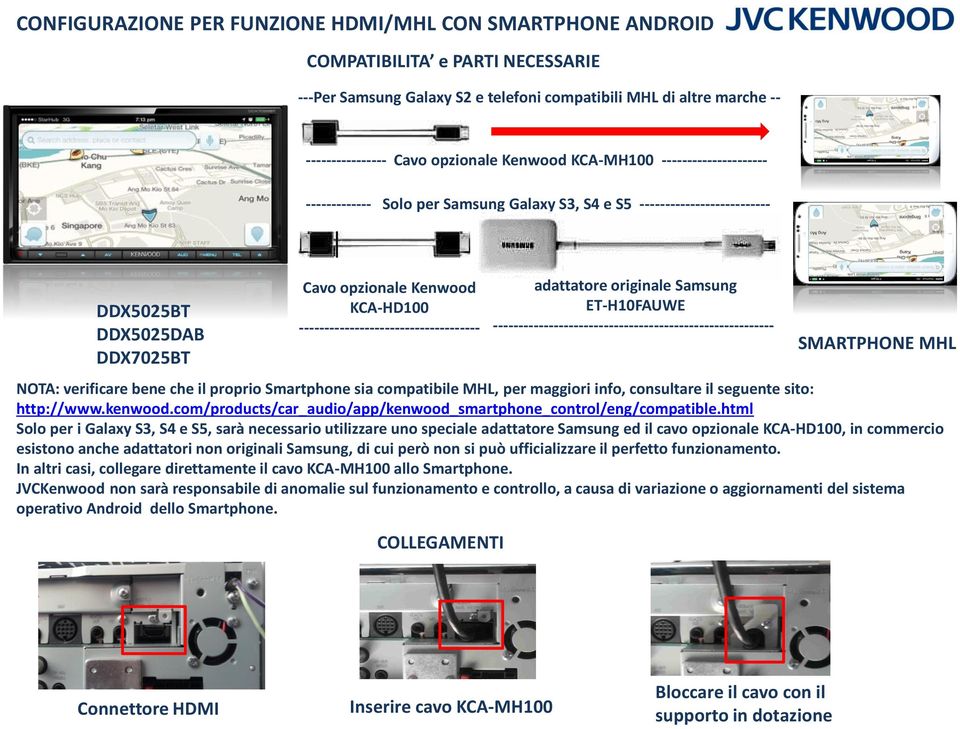 ------------------------------------ SMARTPHONE MHL NOTA: verificare bene che il proprio Smartphone sia compatibile MHL, per maggiori info, consultare il seguente sito: http://www.kenwood.