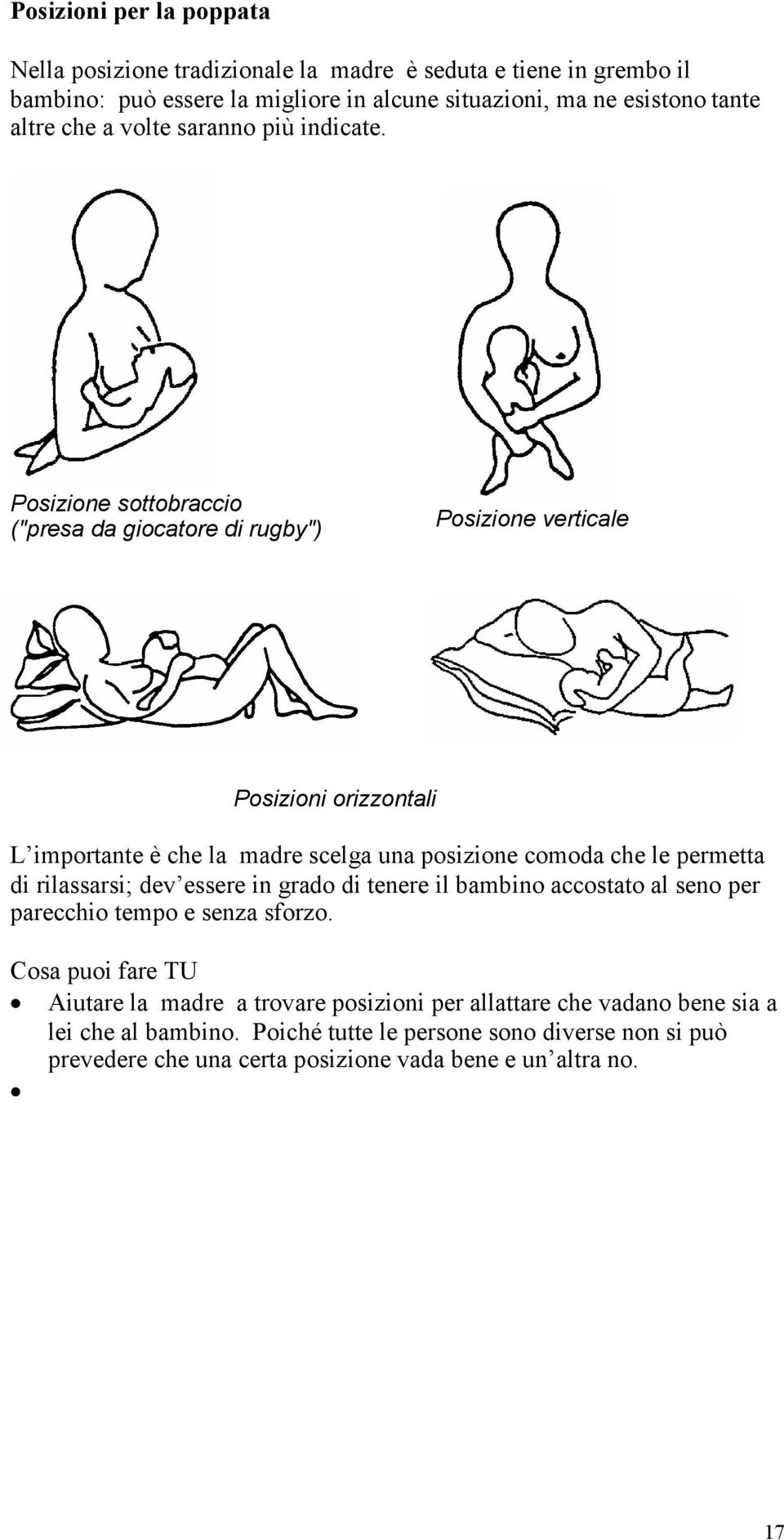 Posizione sottobraccio ("presa da giocatore di rugby") Posizione verticale Posizioni orizzontali L importante è che la madre scelga una posizione comoda che le permetta di