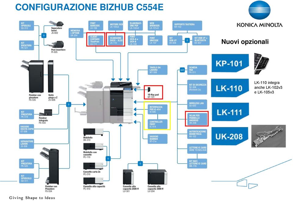 opzionali LK-110