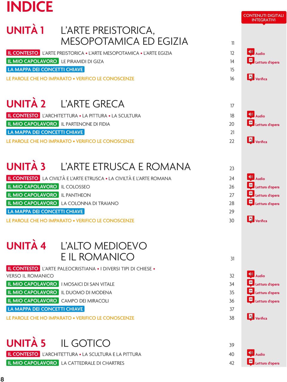 FIDIA 20 la mappa DEI CoNCETTI ChIavE 21 LE PAROLE CHE HO IMPARATO VERIFICO LE CONOSCENZE 22 UNITÀ 3 L ARTE ETRUSCA E ROMANA 23 Il CoNTEsTo LA CIVILTÀ E L ARTE ETRUSCA LA CIVILTÀ E L ARTE ROMANA 24