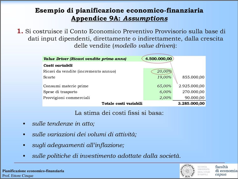 Driver (Ricavi vendite primo anno) 4.500.000,00 Costi variabili Ricavi da vendite (incremento annuo) 20,00% Scorte 19,00% 855.000,00 Consumi materie prime 65,00% 2.925.