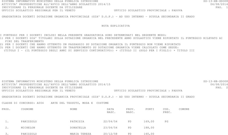 SCOLASTICO VIENE RIPORTATO IL PUNTEGGIO RILEVATO AI FINI DEL TRASFERIMENTO 2) PER I DOCENTI CHE HANNO OTTENUTO UN PASSAGGIO SU DOTAZIONE ORGANICA IL PUNTEGGIO NON VIENE RIPORTATO 3) PER I DOCENTI CHE