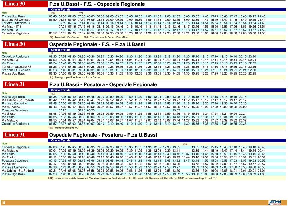 44 Torrette - Stazione FS 06.59 07.14 07.44 08.14 08.44 09.14 09.44 10.14 10.44 11.14 11.44 12.14 12.44 13.15 13.44 14.54 15.54 16.54 17.54 18.54 19.54 21.49 Via Misa - ITIS 07.01 07.16 07.46 08.