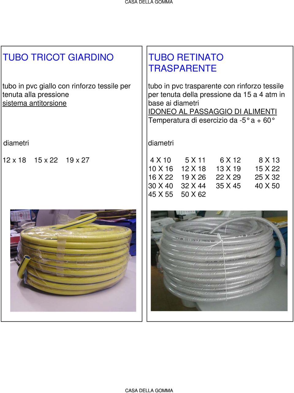 ai IDONEO AL PASSAGGIO DI ALIMENTI Temperatura di esercizio da -5 a + 60 12 x 18 15 x 22 19 x 27 4 X 10 5 X 11 6 X