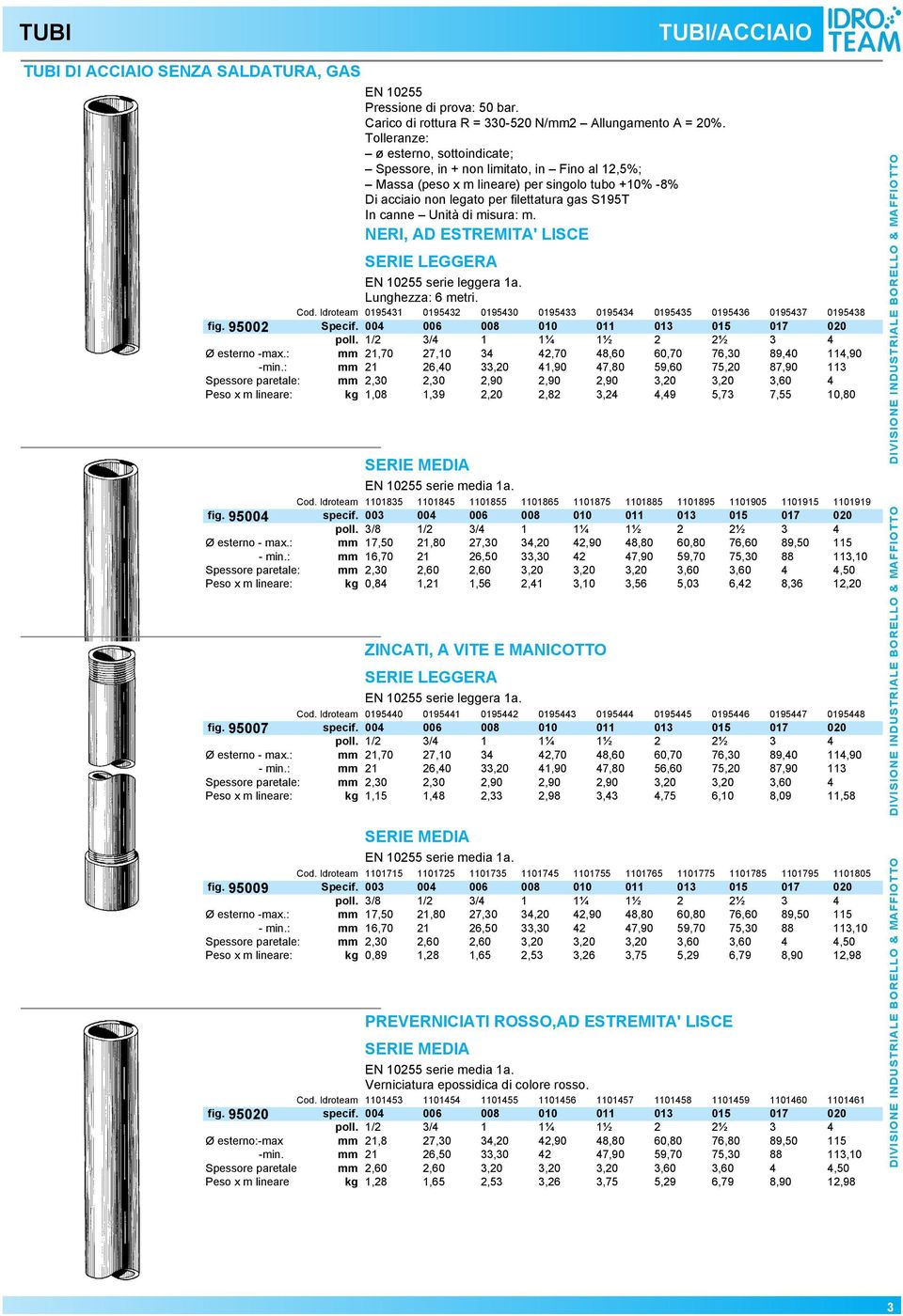 di misura: m. NERI, AD ESTREMITA' LISCE SERIE LEGGERA EN 10255 serie leggera 1a. : 6 metri. Cod. Idroteam 0195431 0195432 0195430 0195433 0195434 0195435 0195436 0195437 0195438 fig. 95002 Specif.