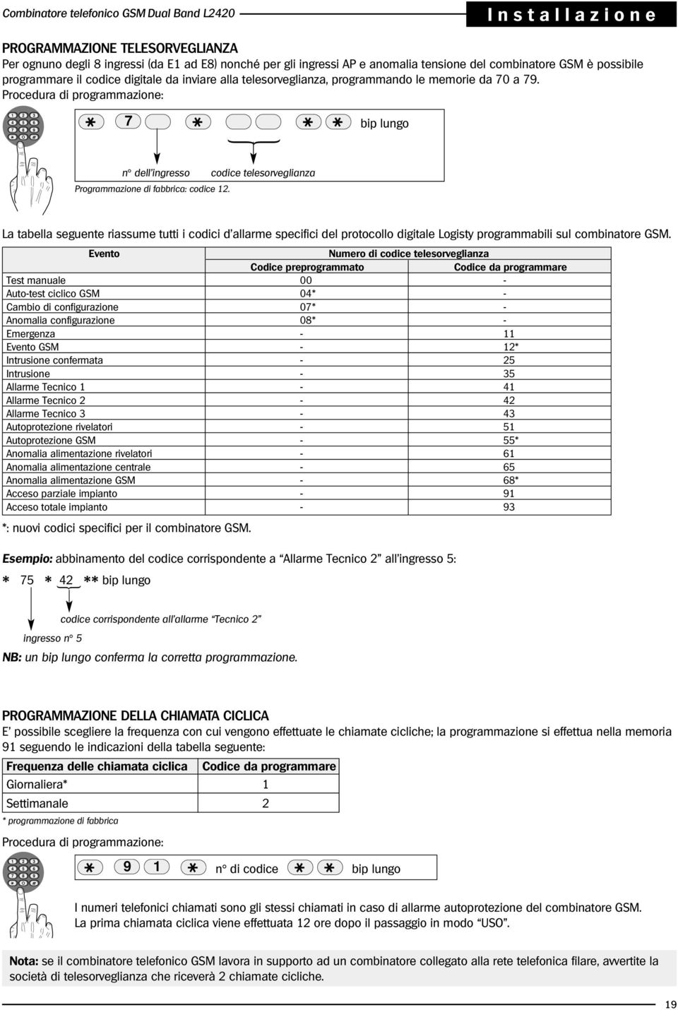 Procedura di programmazione: 7 bip lungo n dell ingresso codice telesorveglianza Programmazione di fabbrica: codice 12.